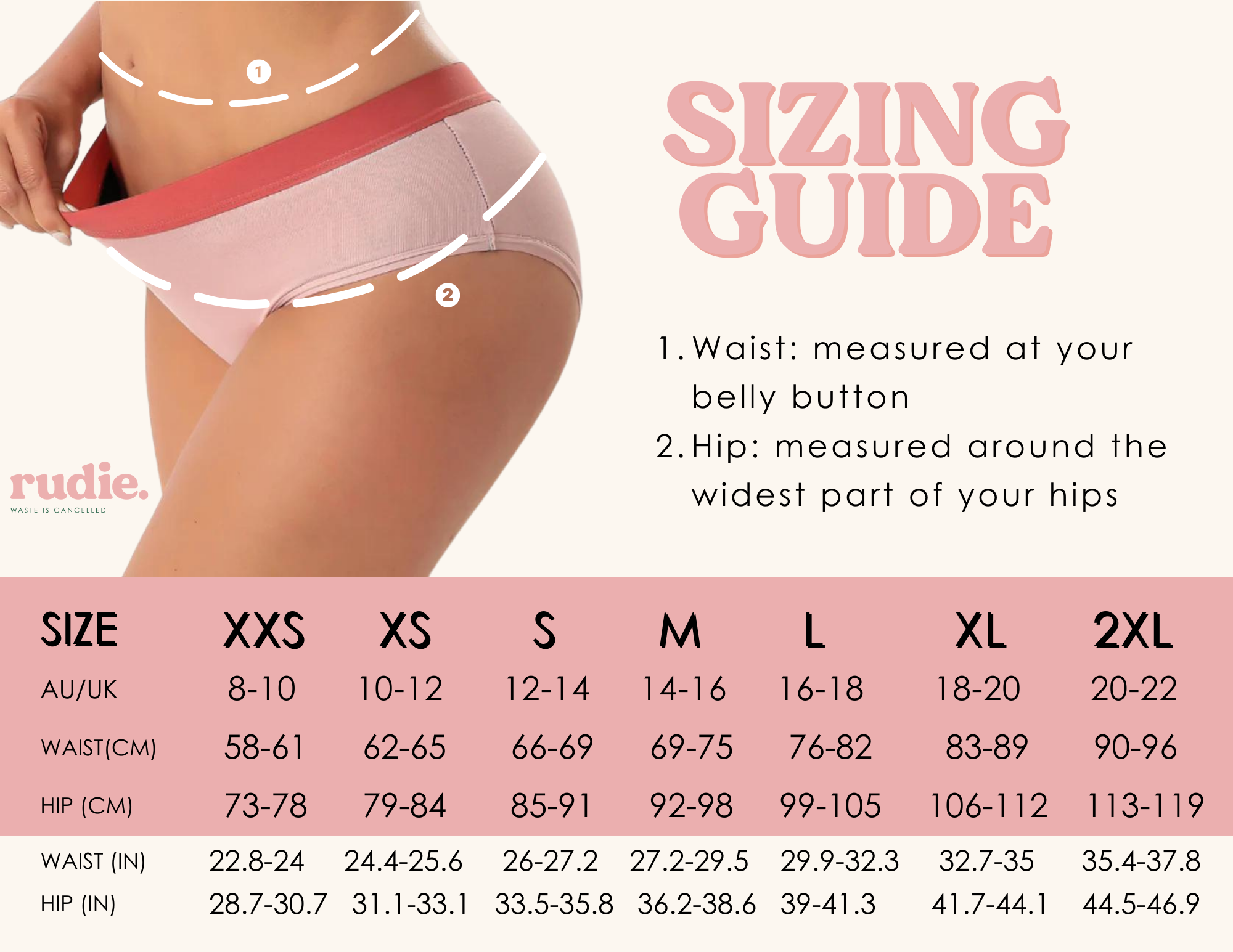How Often to Change Period Underwear: A Complete Guide – AllMatters